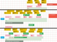 Blokkenschema: <b> check het! </b>